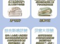 黑心棉被用作婴儿被,新棉被有味道是否正常？