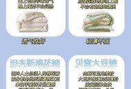 黑心棉被用作婴儿被,新棉被有味道是否正常？