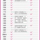 女职工可休痛经假,女职工可休痛经假多省已明确广东