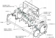 喝5瓶冰水呼吸困难,冷水机组吸气压力高排气压力低？