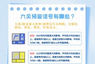 北京大风,北京的大风是什么原因造成的？