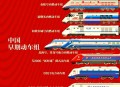 中国高铁破5万公里,中国高铁面积？