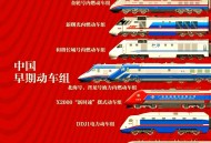 中国高铁破5万公里,中国高铁面积？