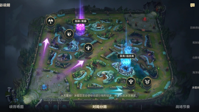 lol游戏攻略,lol攻略英雄攻略解析 lol游戏攻略,lol攻略英雄攻略解析