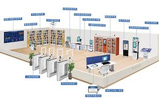 益华图书管理软件教程,益华图书管理软件教程大全 益华图书管理软件教程,益华图书管理软件教程大全