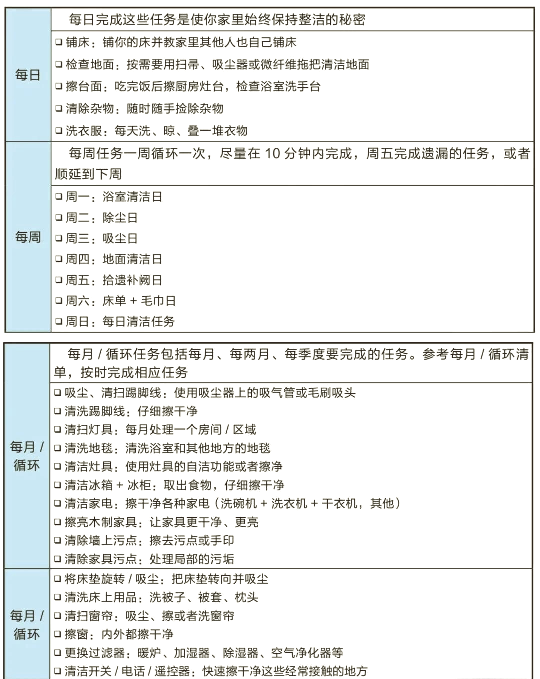 家务游戏攻略,家务游戏攻略妈妈 家务游戏攻略,家务游戏攻略妈妈