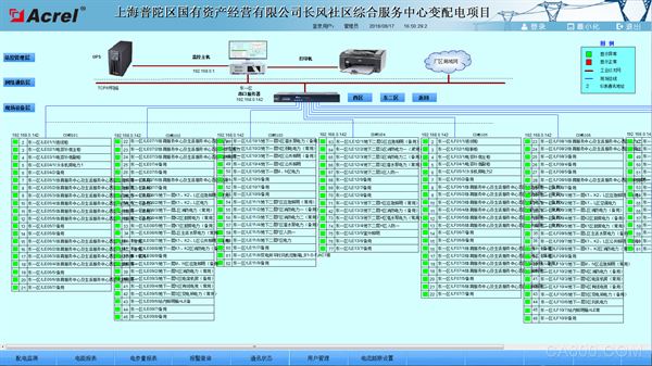 长风软件教程,长风软件怎么样