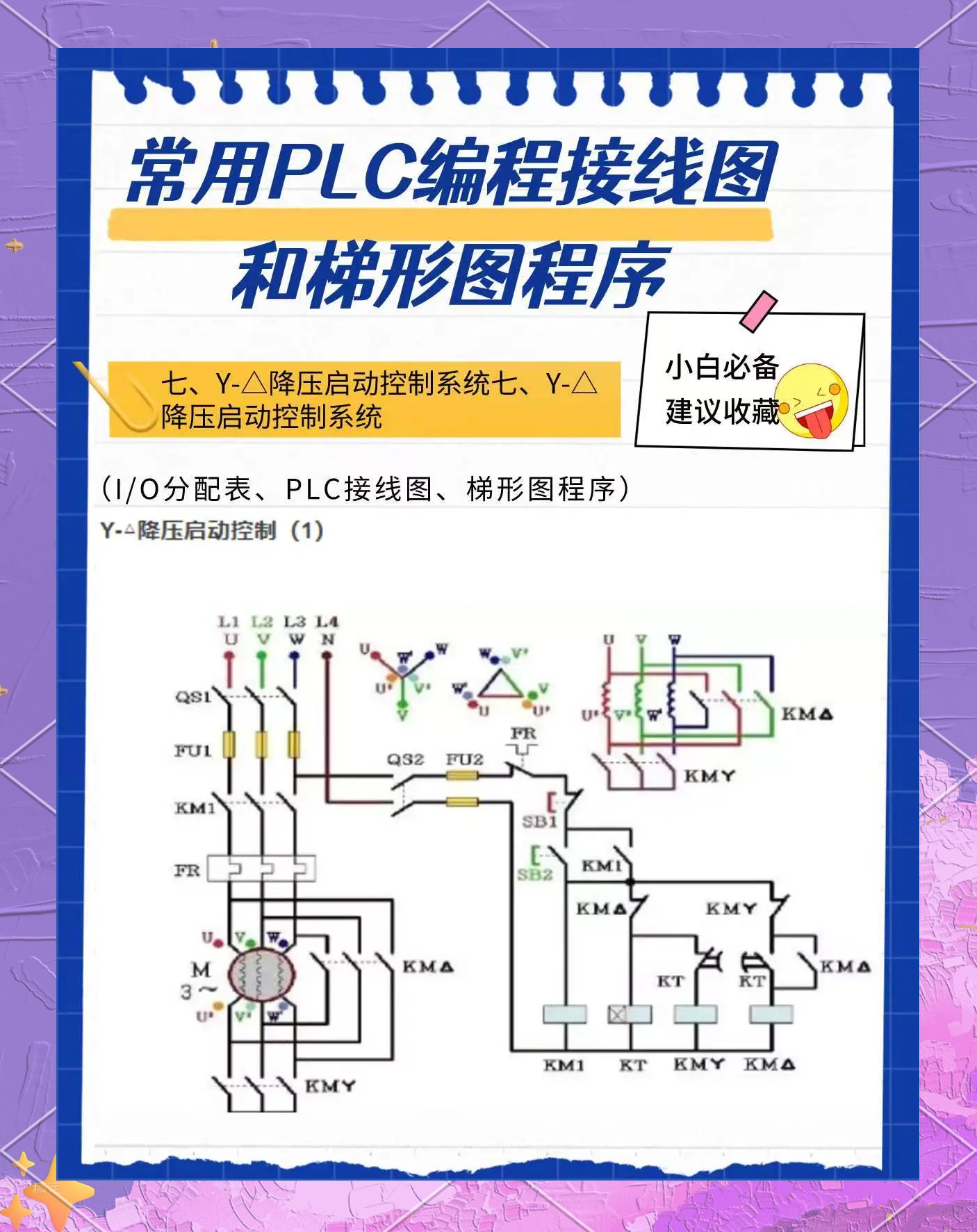 s7200编程软件教程,s7200编程软件介绍 s7200编程软件教程,s7200编程软件介绍