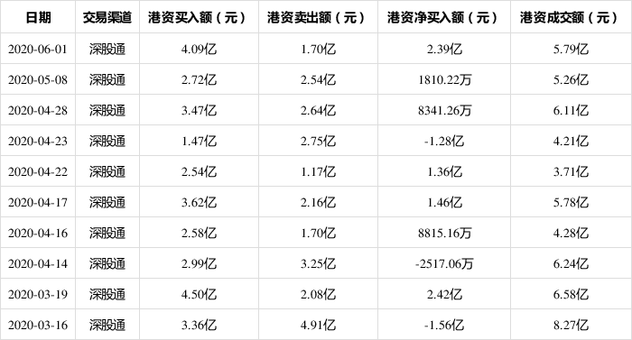 东方财富通软件教程,东方财富软件操作教程