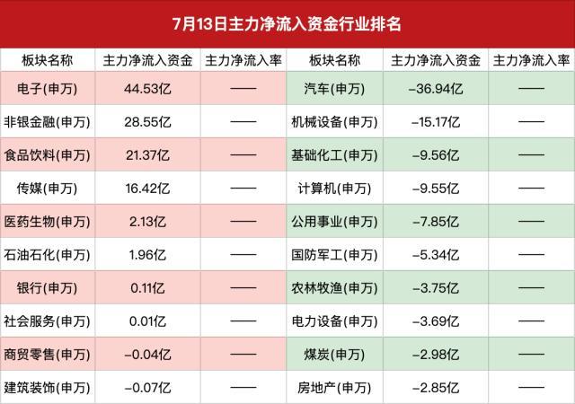 东方财富通软件教程,东方财富软件操作教程