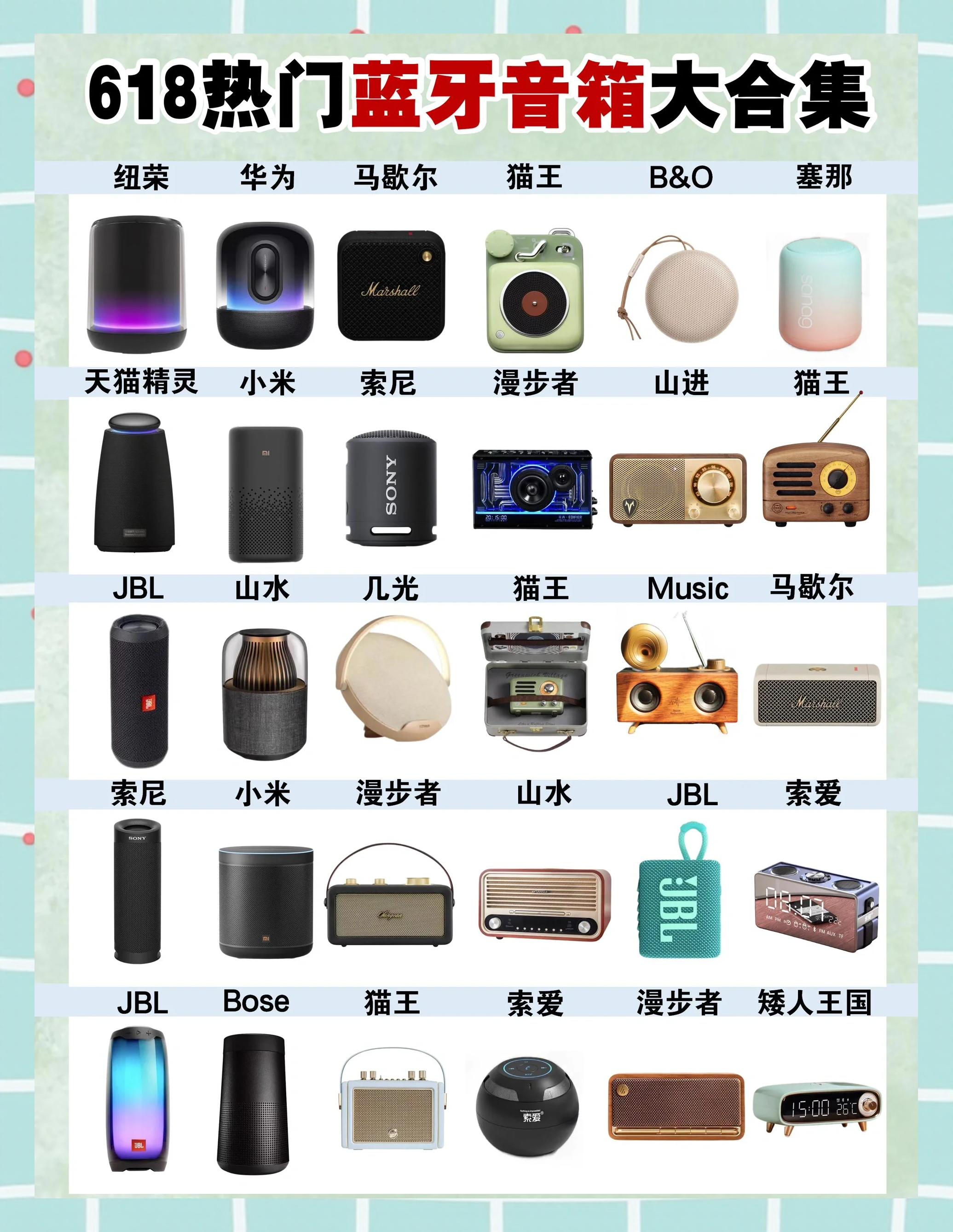 音箱设计软件教程,音箱设计软件教程图片 音箱设计软件教程,音箱设计软件教程图片