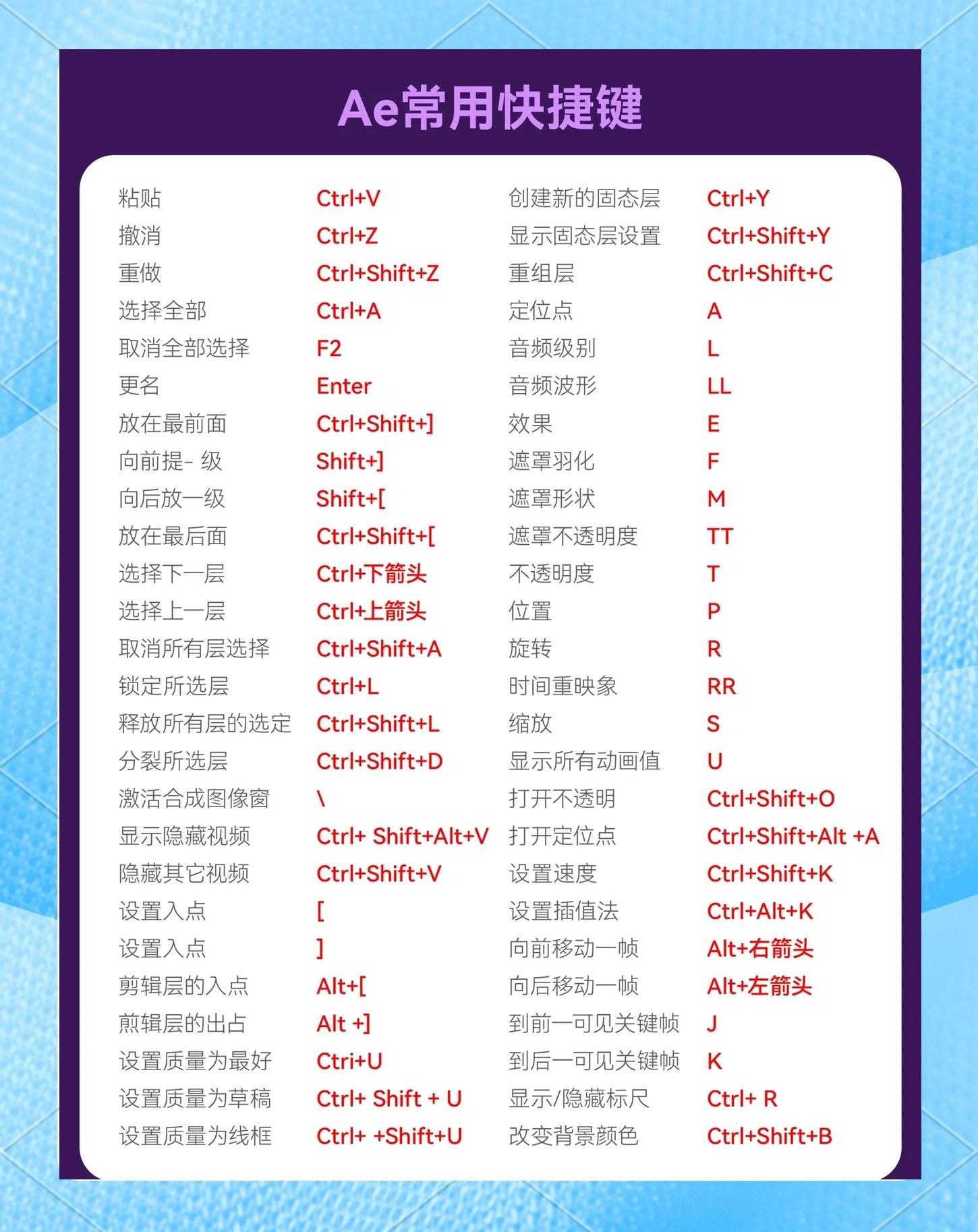 AE软件教程,ae软件教程书籍 电子书