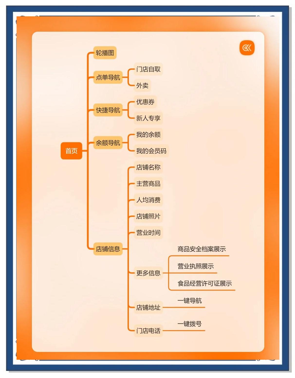 澳博餐饮管理软件教程,饮食通餐饮软件操作手册 澳博餐饮管理软件教程,饮食通餐饮软件操作手册