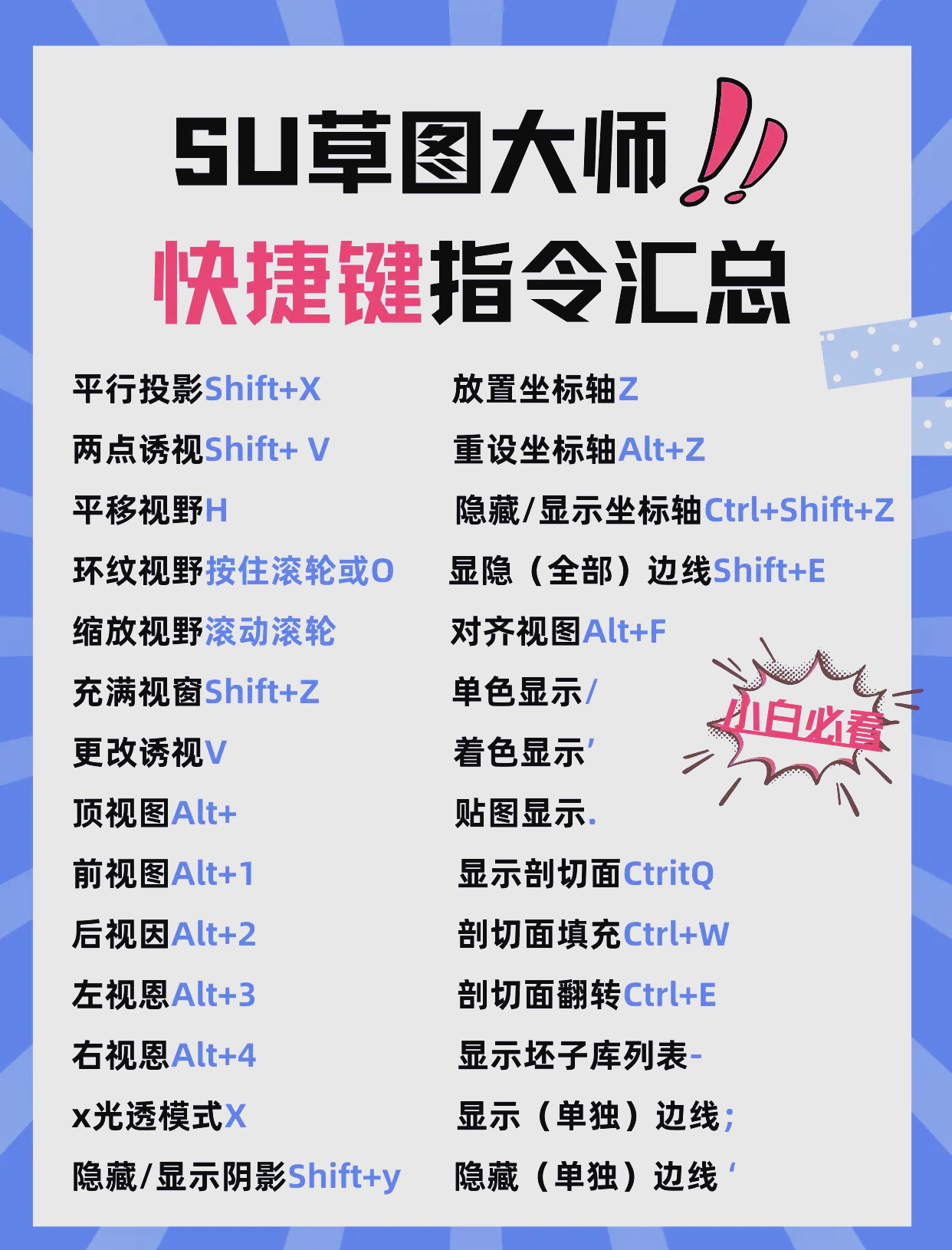 su软件教程,su软件教程全套 su软件教程,su软件教程全套