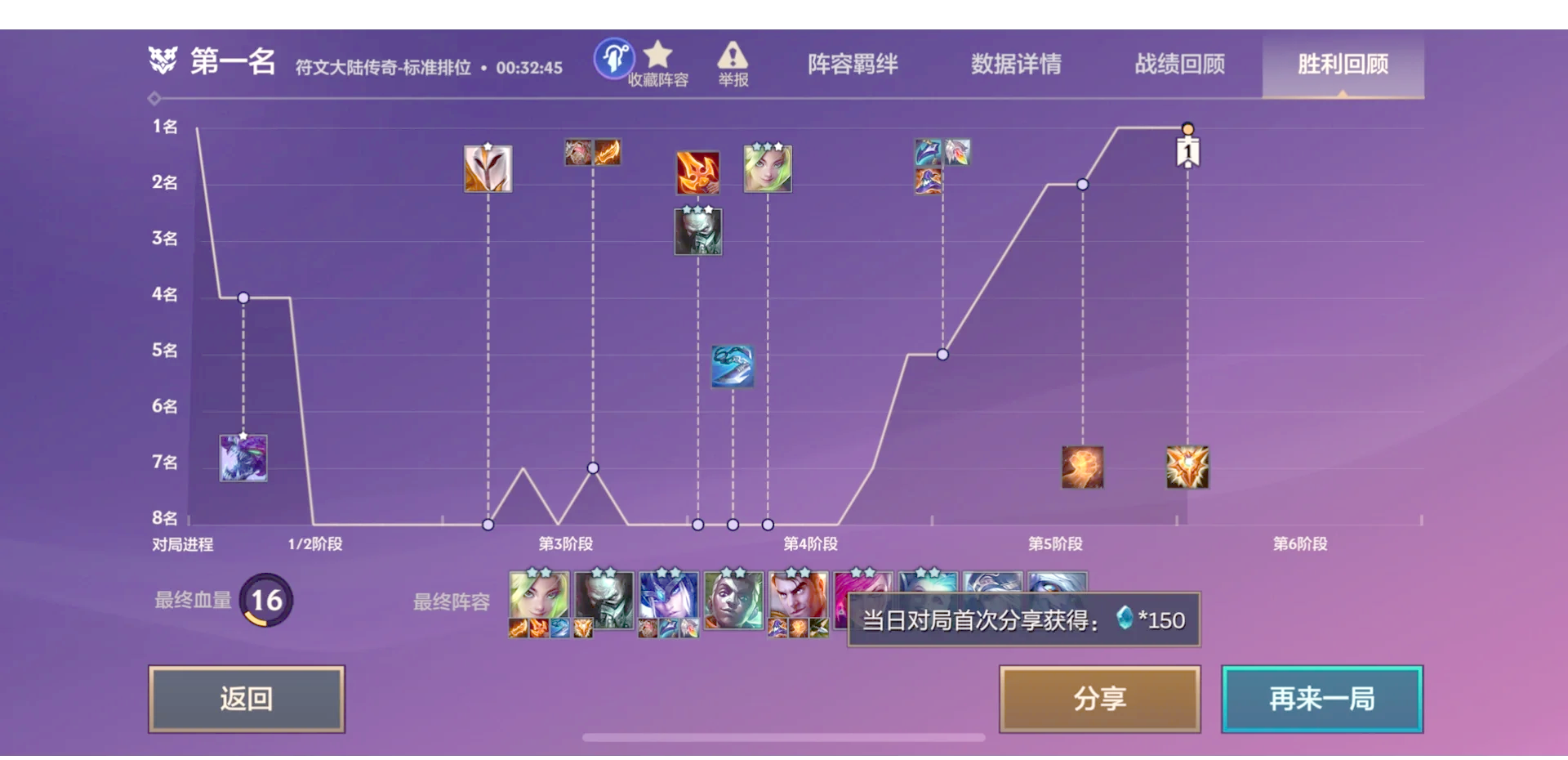 包含史上最坑游戏4攻略大全的词条 包含史上最坑游戏4攻略大全的词条