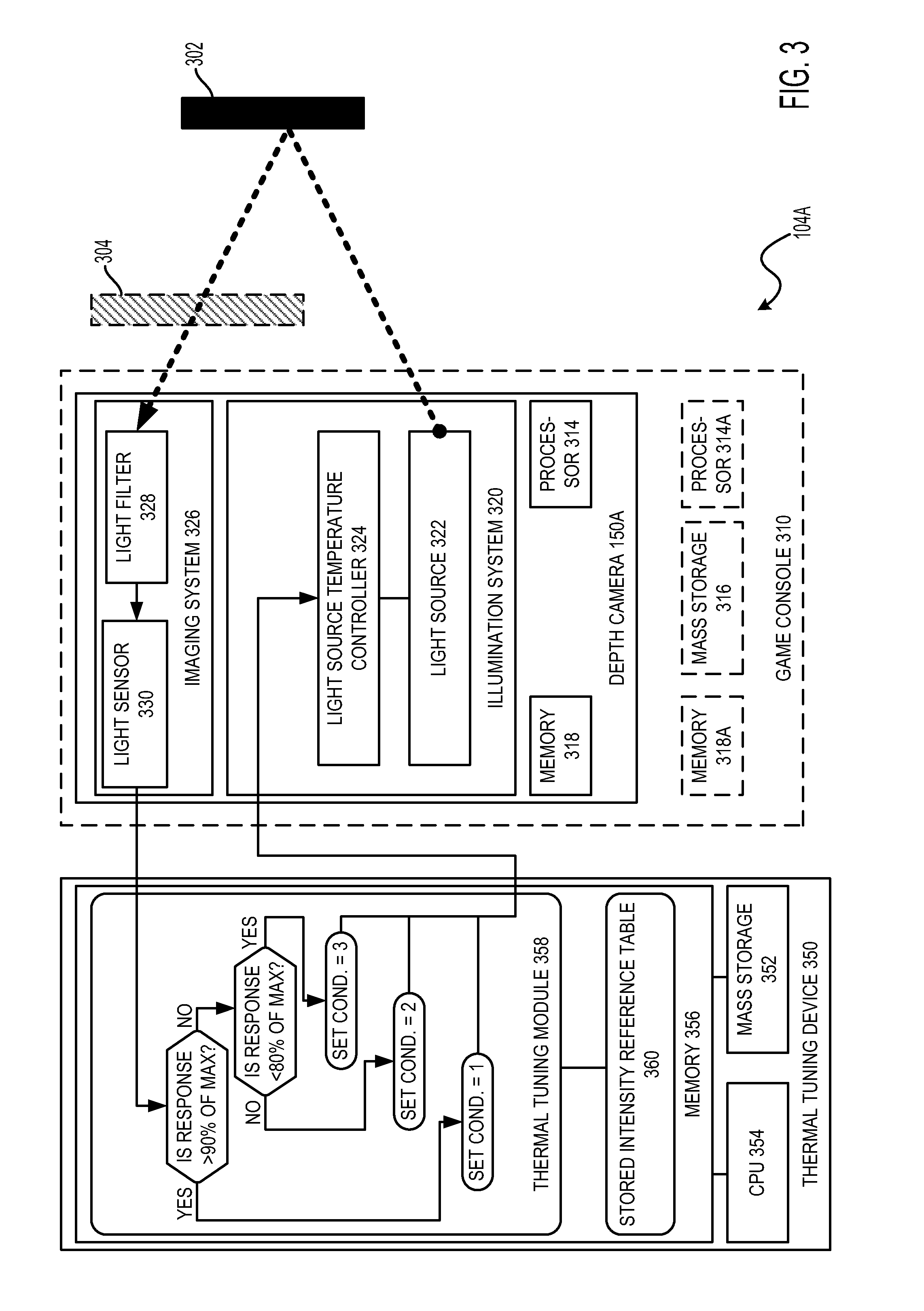 ldepth游戏攻略,ldepth游戏攻略密码 ldepth游戏攻略,ldepth游戏攻略密码