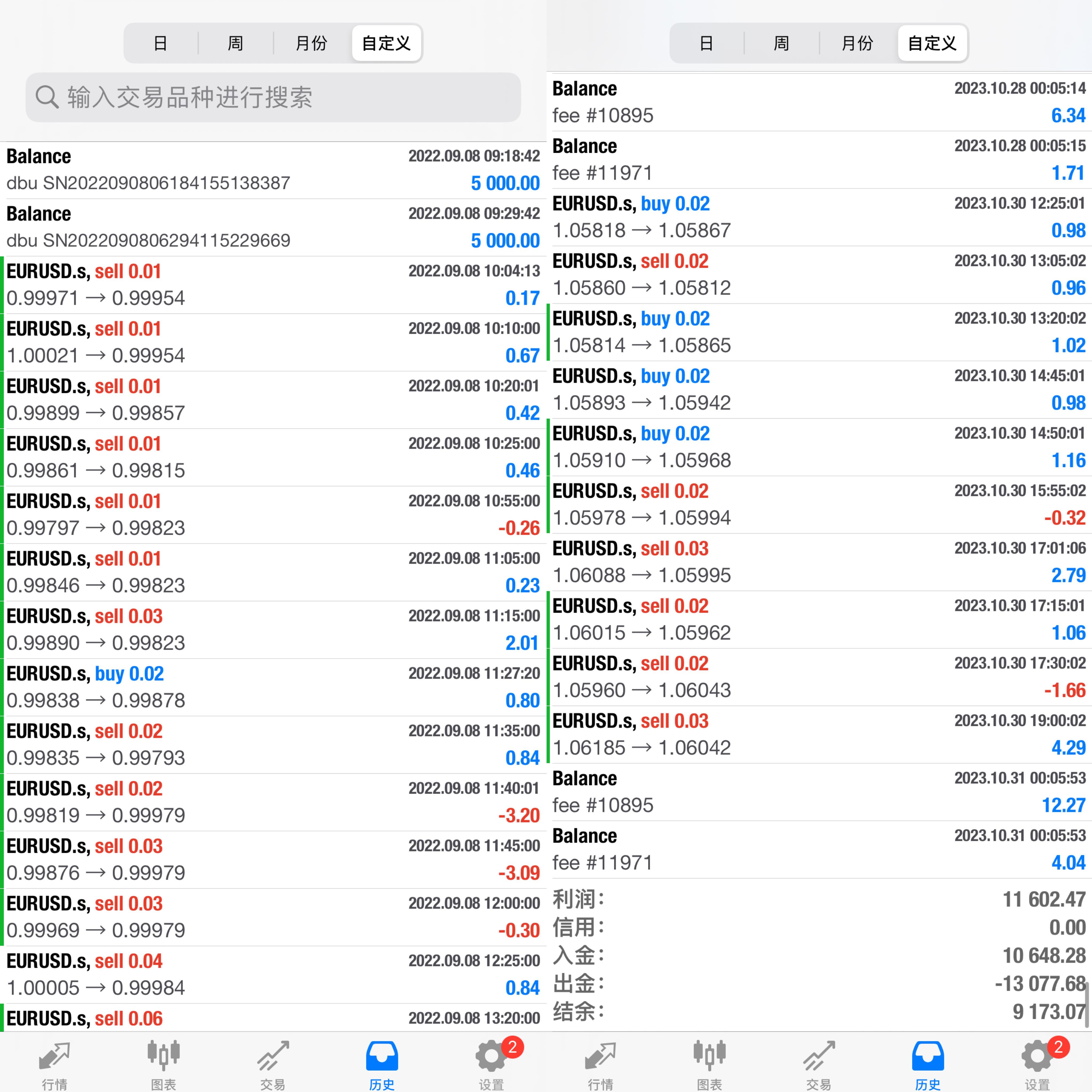炒外汇模拟软件教程,炒外汇模拟训练app 炒外汇模拟软件教程,炒外汇模拟训练app
