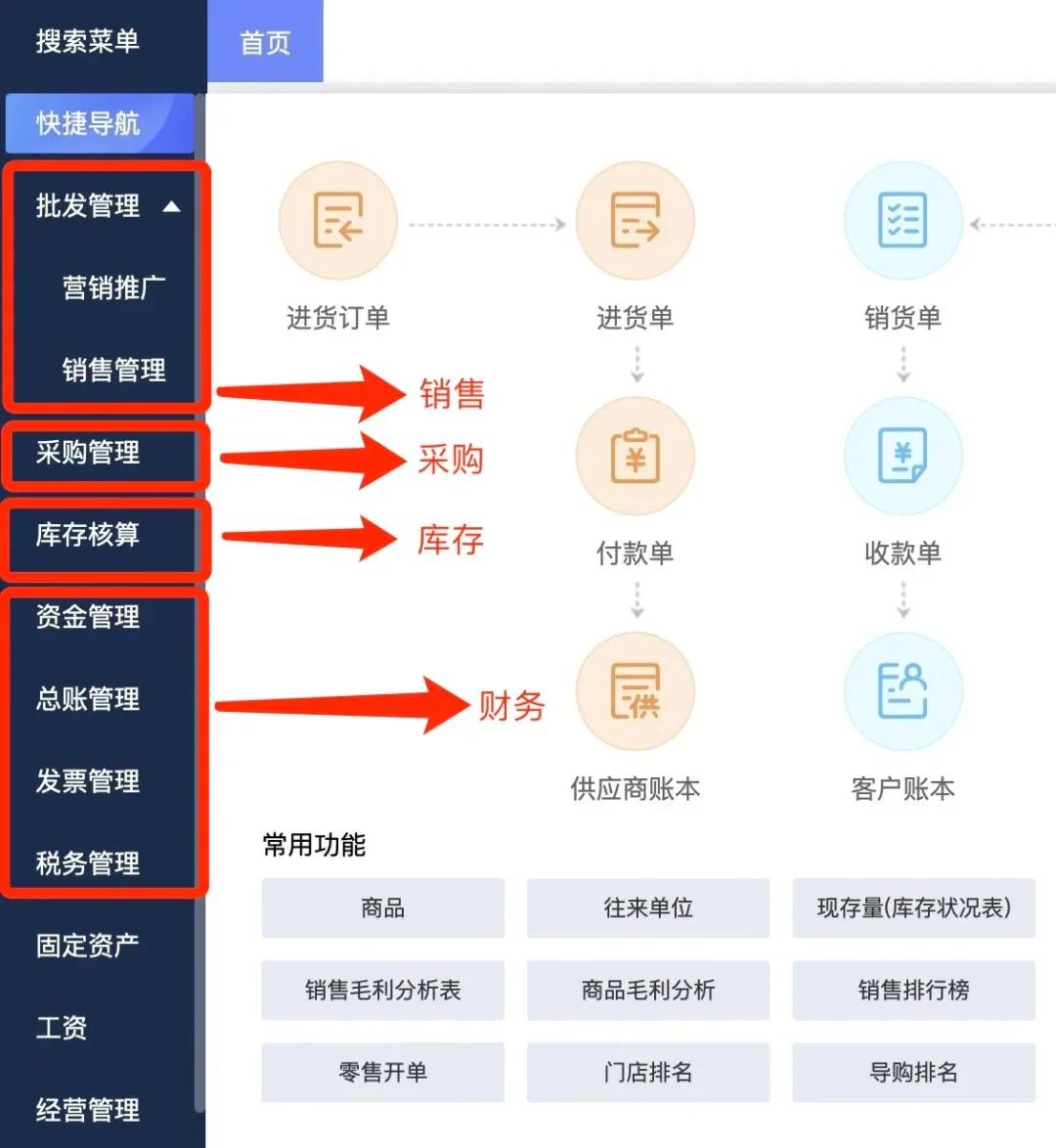 管家婆进销存软件教程,管家婆进销存入门操作视频 管家婆进销存软件教程,管家婆进销存入门操作视频