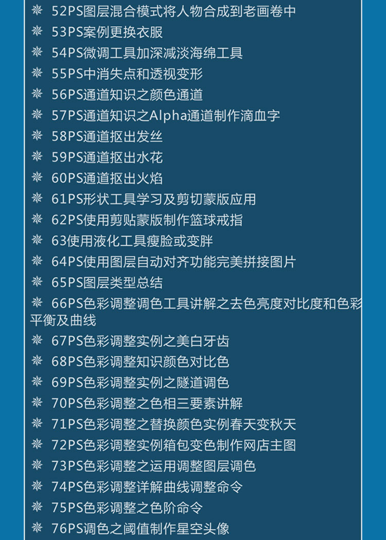 电脑ps软件教程,电脑ps软件如何使用