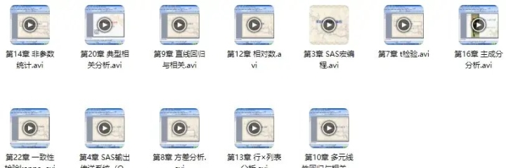 sas软件教程,sas软件实用教程 sas软件教程,sas软件实用教程