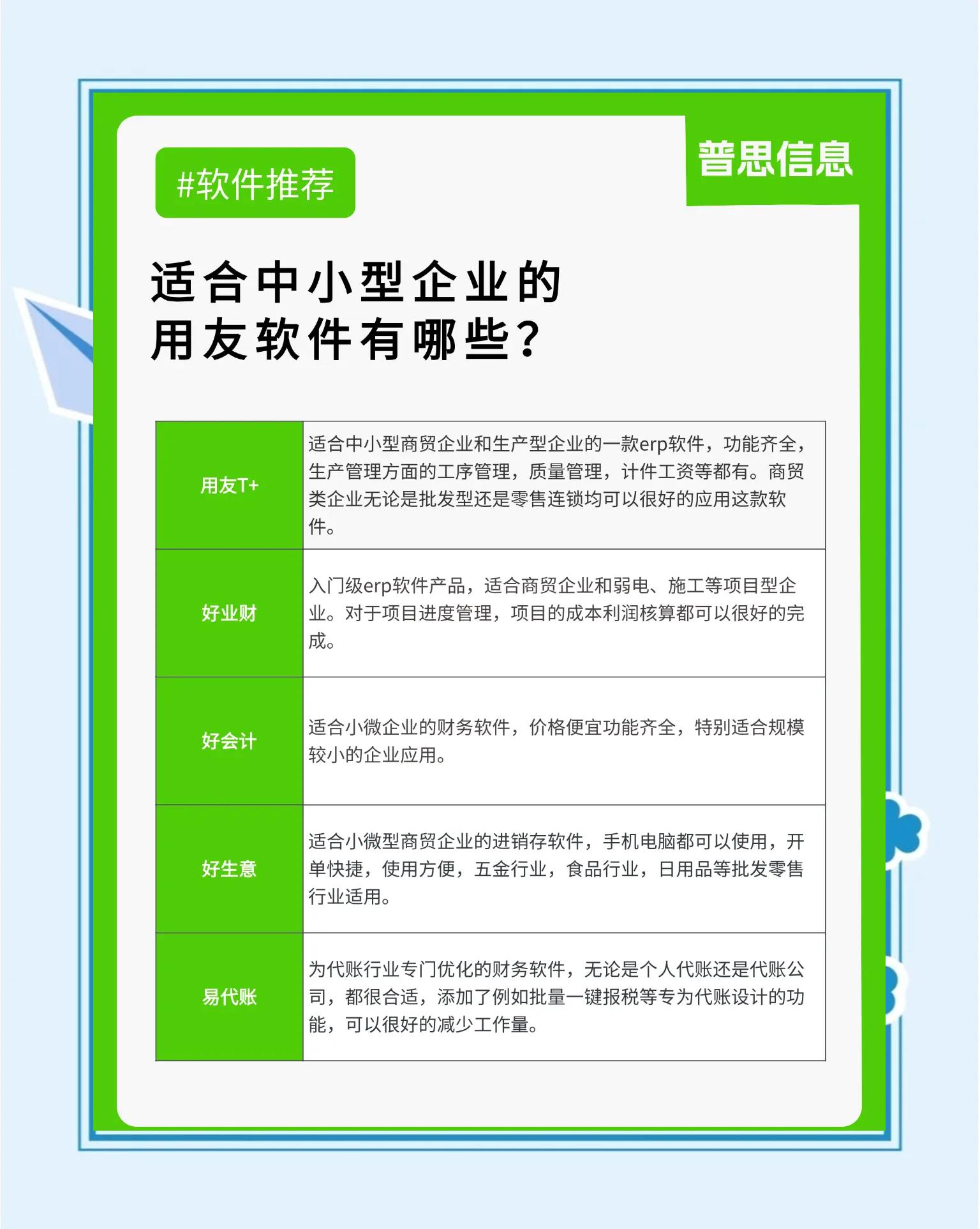 用友软件教程,用友软件教程书籍 用友软件教程,用友软件教程书籍