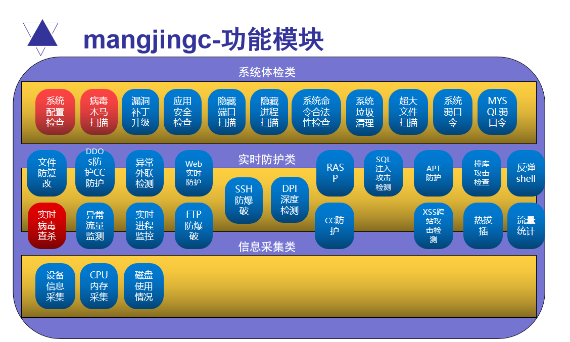 mercury晶体软件教程,mercury导出晶体数据表 mercury晶体软件教程,mercury导出晶体数据表