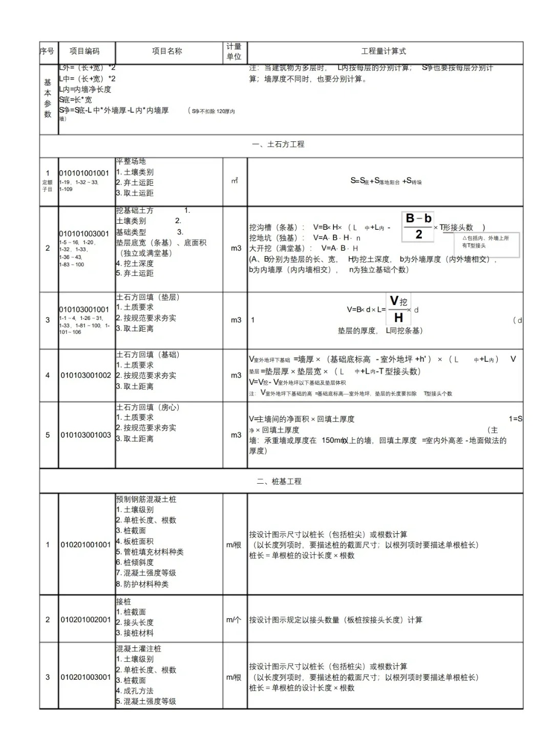 清单大师造价软件教程,清单大师计价软件江苏版v914 清单大师造价软件教程,清单大师计价软件江苏版v914