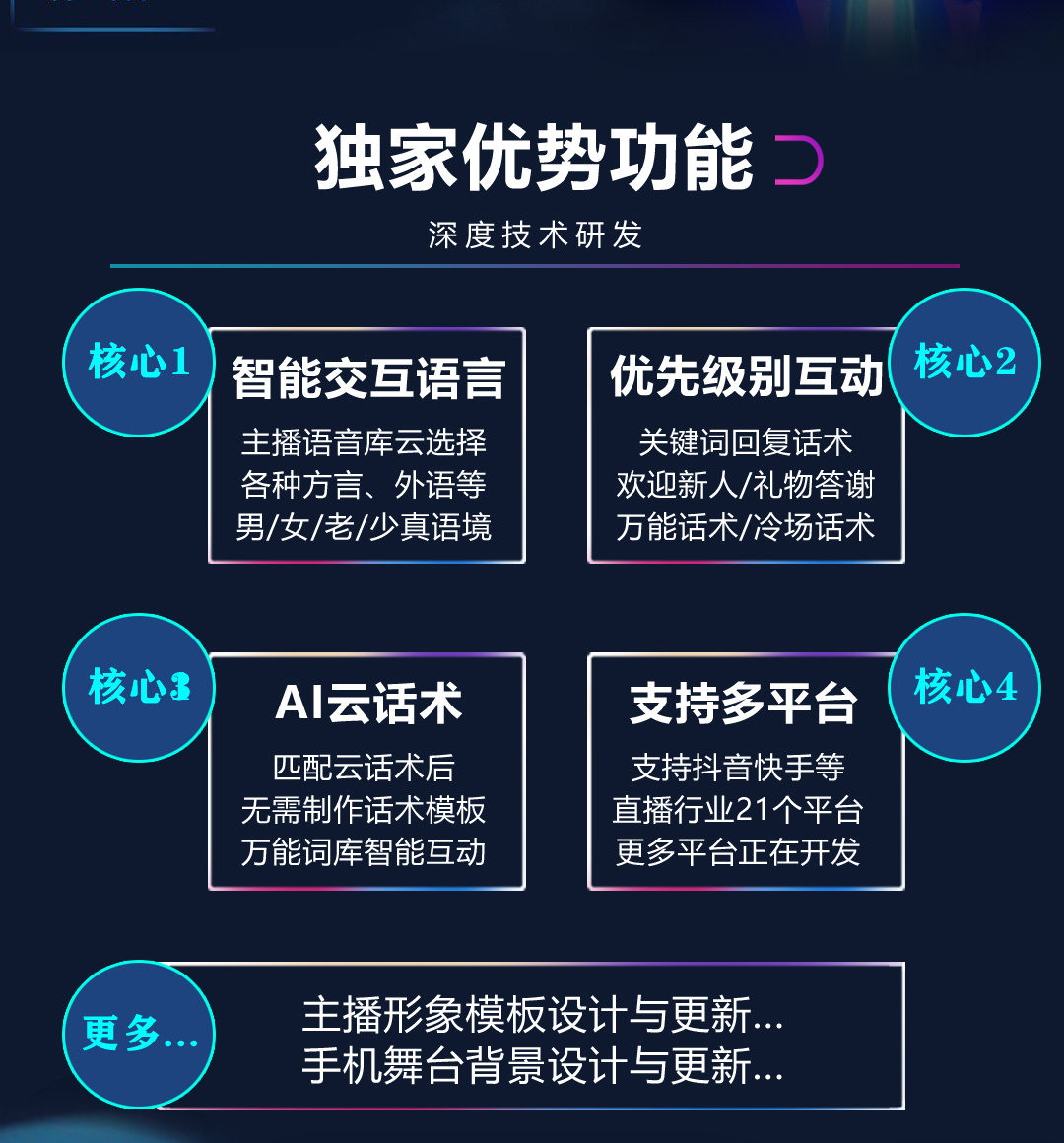 云蹦迪软件教程,云蹦迪火了一个月