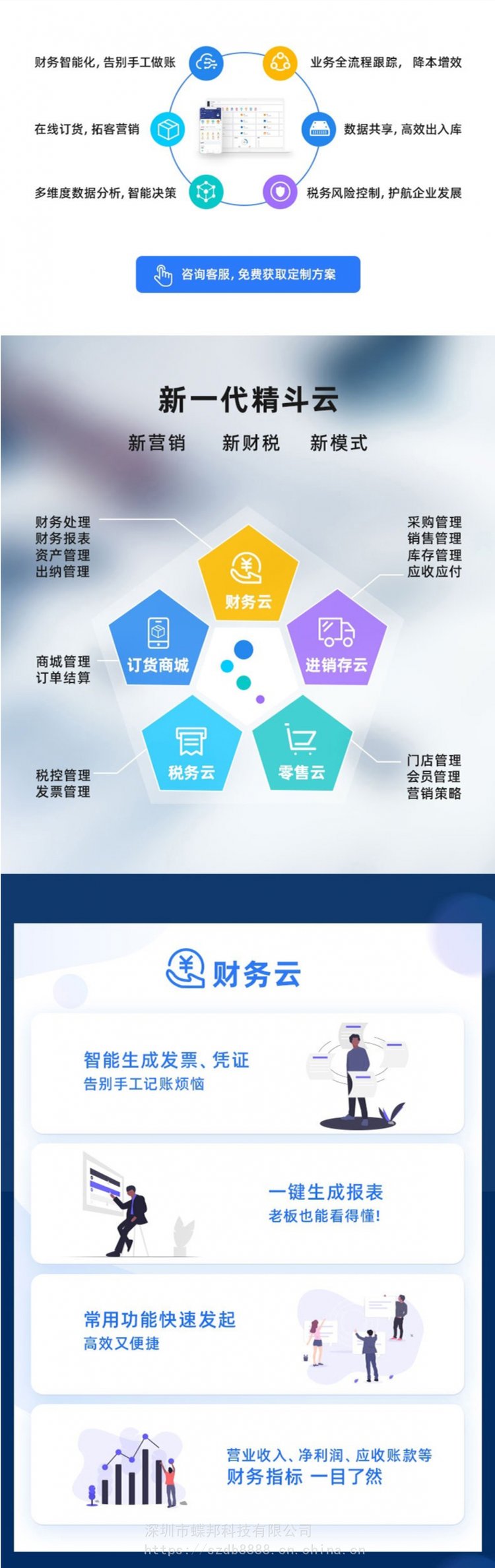 做账erp软件教程,做账erp软件教程图片 做账erp软件教程,做账erp软件教程图片