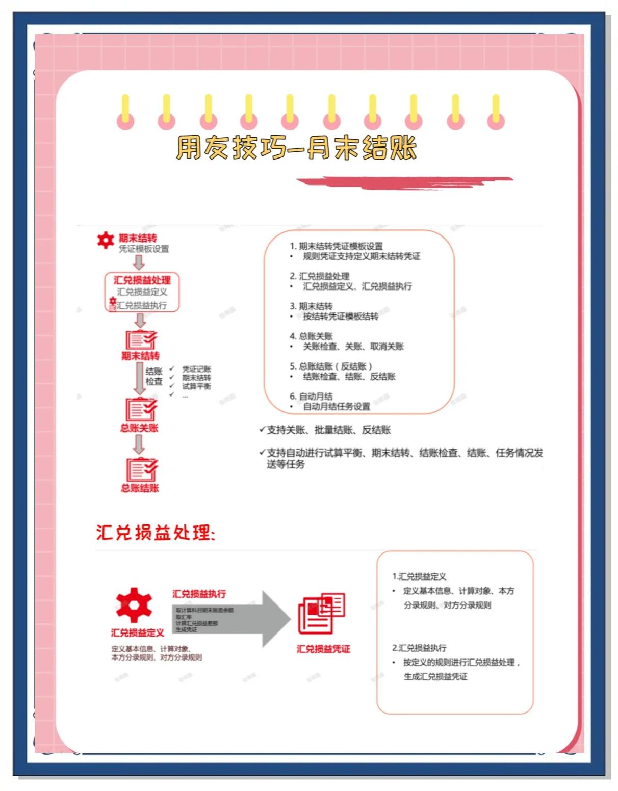 ac990会计软件教程,ac990会计软件数据能导出吗