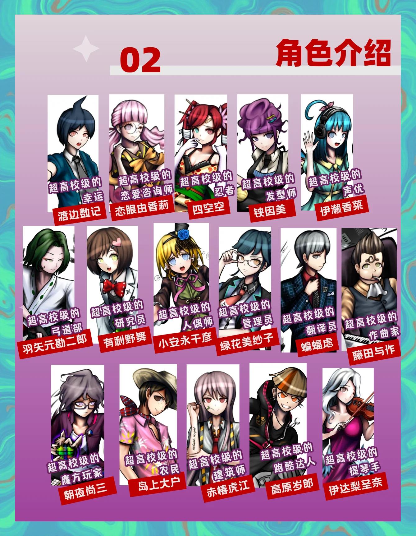 弹丸论破游戏攻略,弹丸论破游戏攻略1 弹丸论破游戏攻略,弹丸论破游戏攻略1