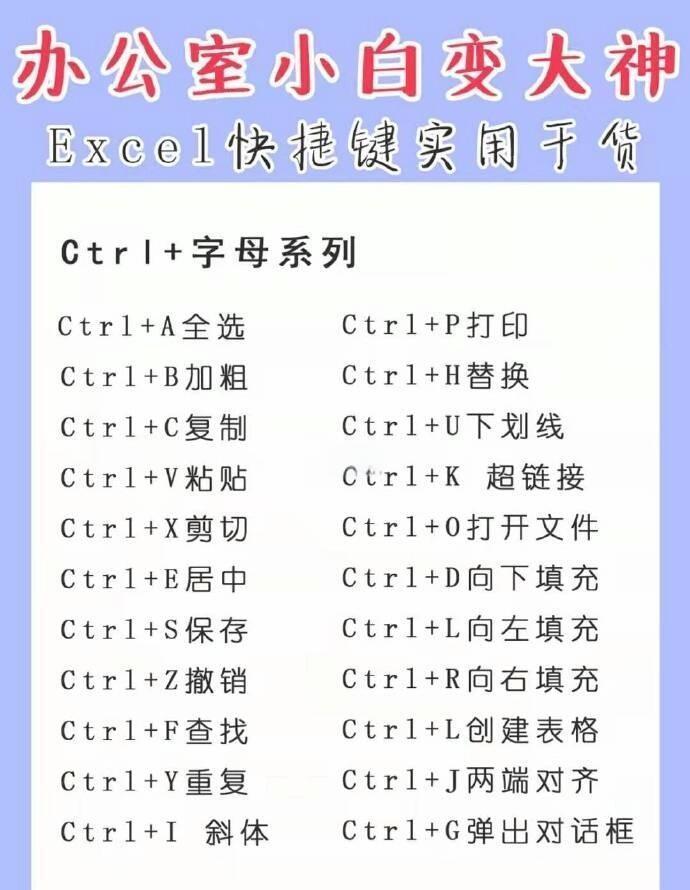 办公软件教程excel,办公软件教程视频全套免费下载
