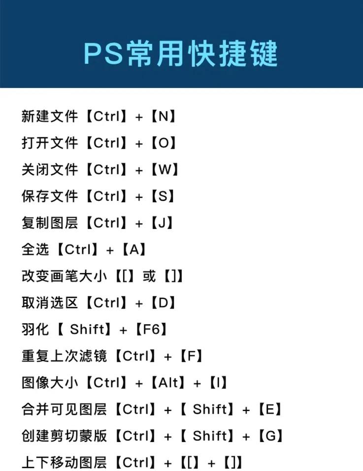 制图软件教程,制图软件教程视频