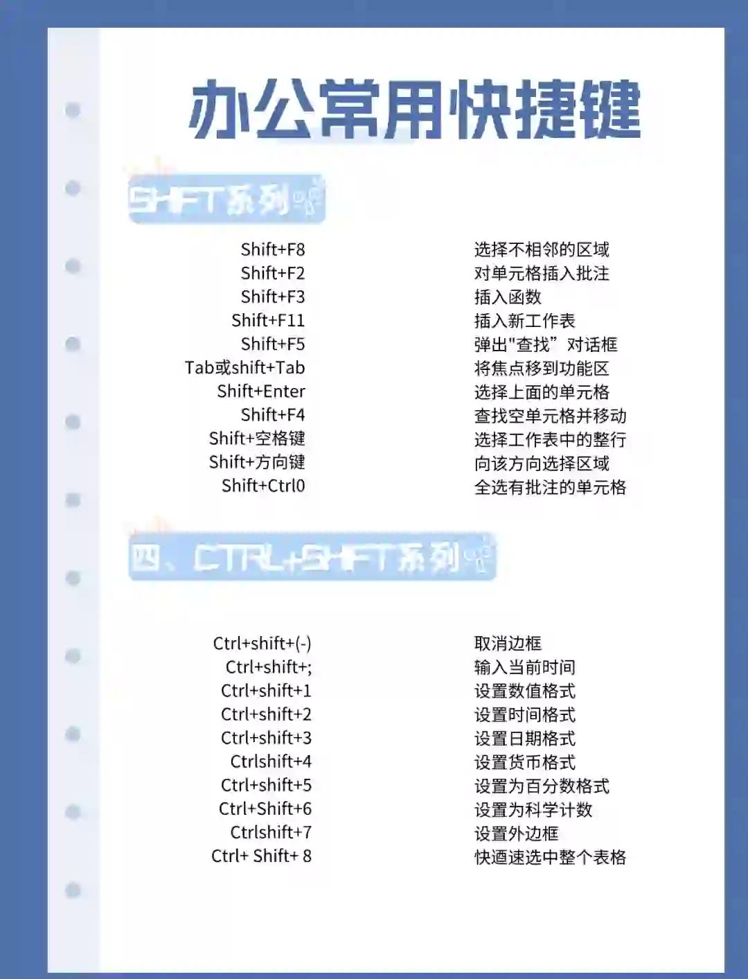 电脑办公软件教程,电脑办公软件教程全套 电脑办公软件教程,电脑办公软件教程全套