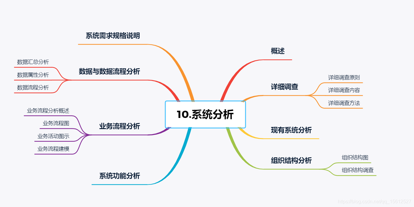 analyst软件教程,analyst软件打不开
