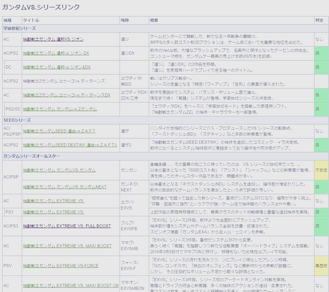wiki游戏攻略论坛,wiki游戏攻略论坛烟雨江湖 wiki游戏攻略论坛,wiki游戏攻略论坛烟雨江湖