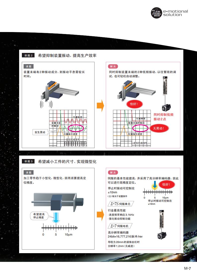 安川伺服调试软件教程,安川伺服调试软件使用说明 安川伺服调试软件教程,安川伺服调试软件使用说明