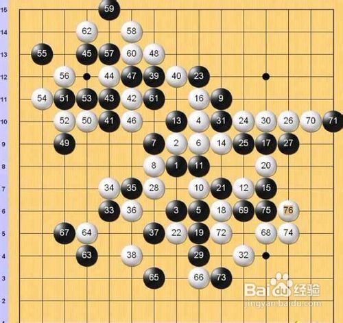 五子棋软件教程,12×12五子棋软件 五子棋软件教程,12×12五子棋软件