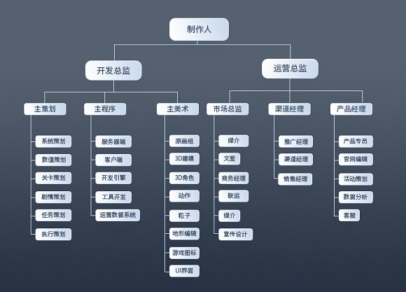 思维导图软件教程图片,思维导图软件教程图片下载 思维导图软件教程图片,思维导图软件教程图片下载