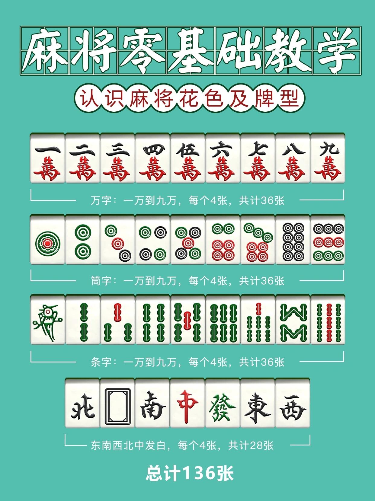 棋牌游戏攻略,天天棋牌游戏攻略 棋牌游戏攻略,天天棋牌游戏攻略