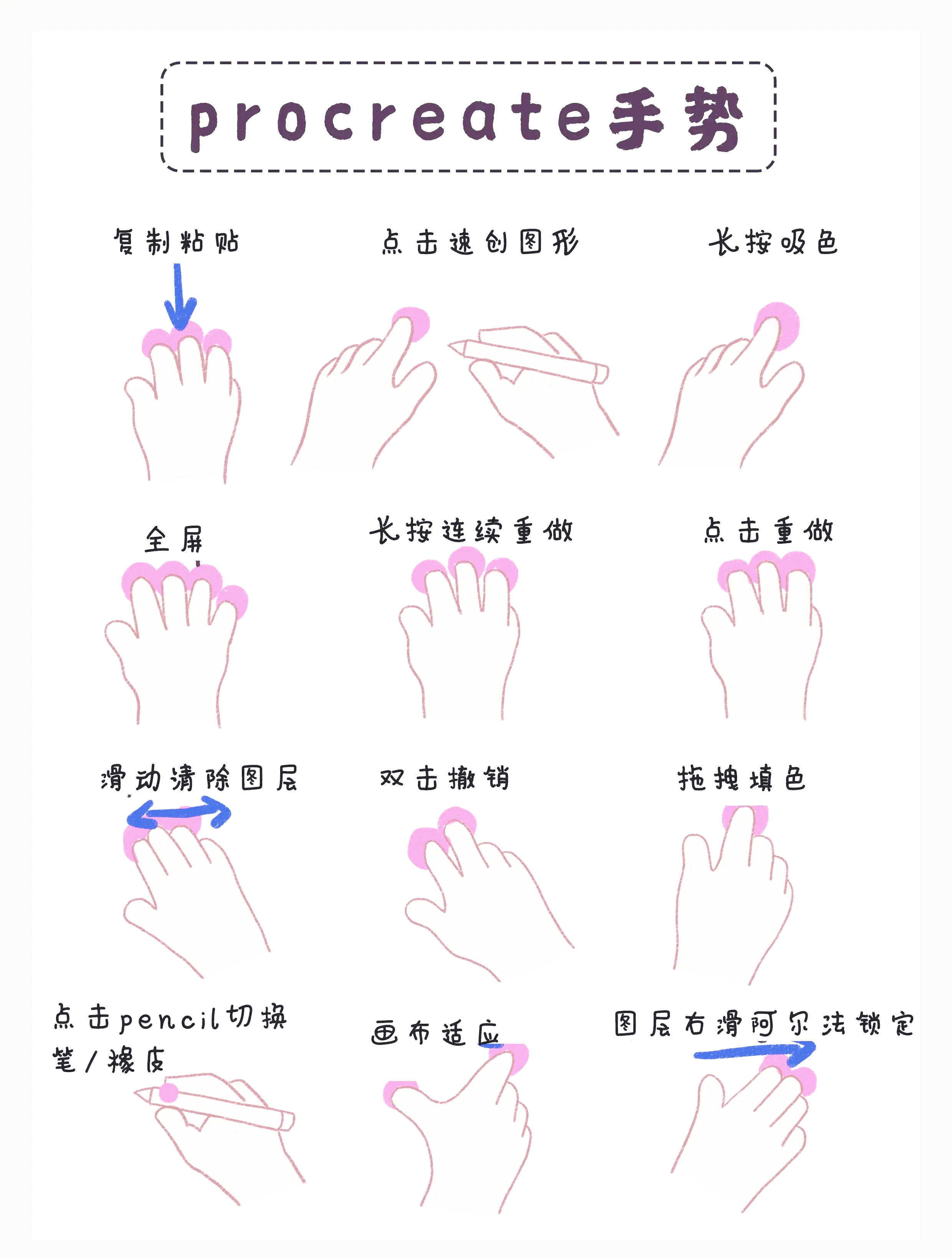 好用的指绘软件教程,好用的指绘软件教程视频