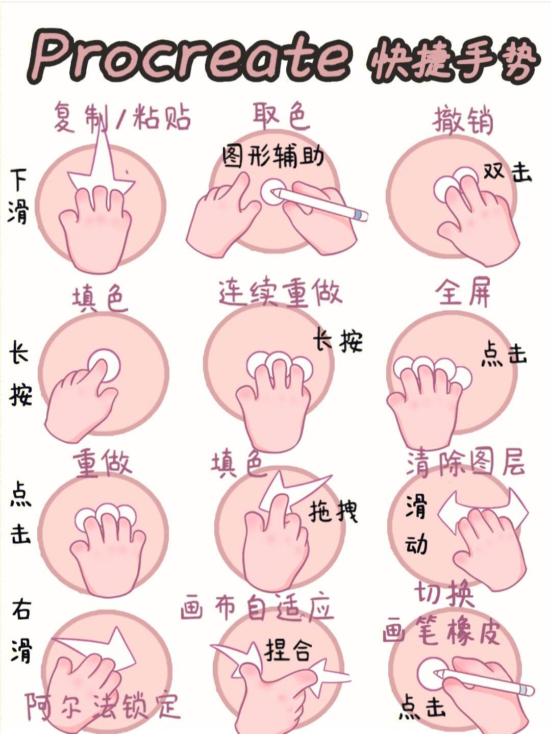 procreate软件教程,procreate软件教程书 procreate软件教程,procreate软件教程书