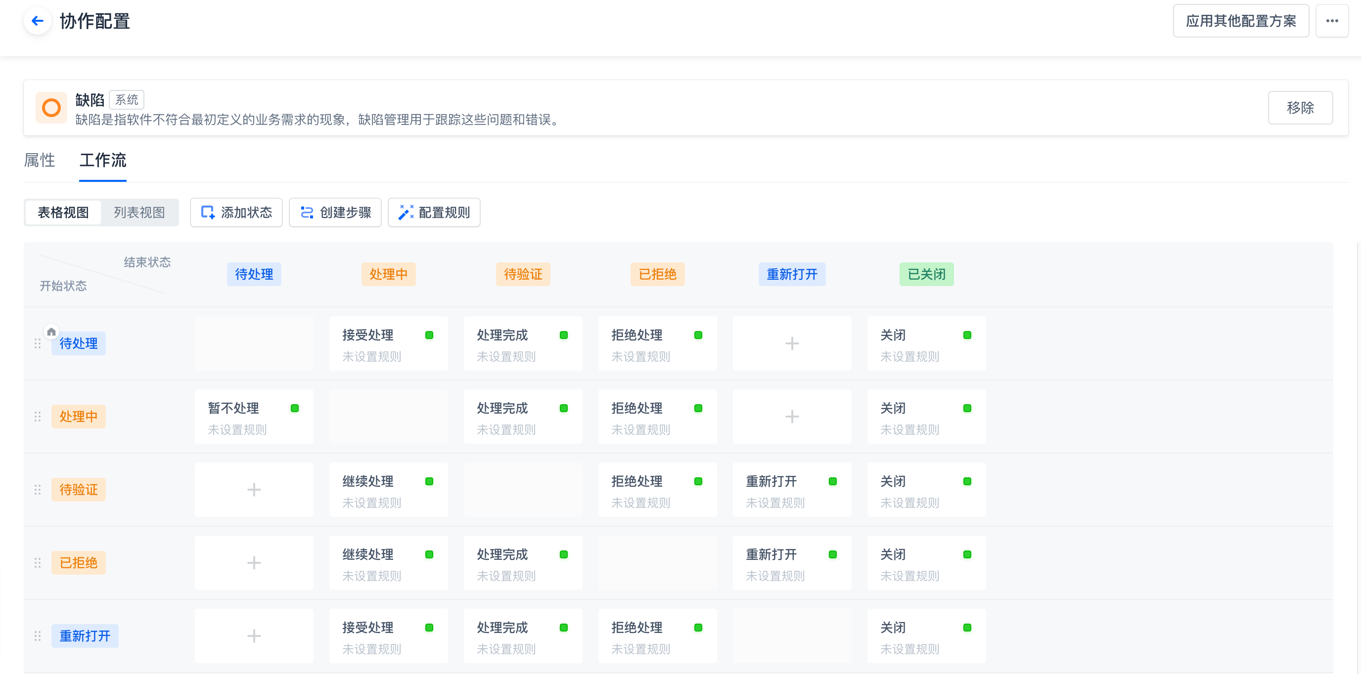 腾云宾馆管理软件教程,腾云宾馆管理软件教程视频 腾云宾馆管理软件教程,腾云宾馆管理软件教程视频