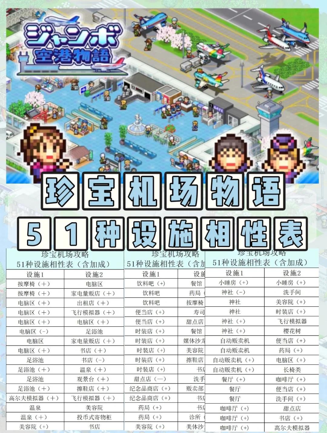 游戏开发大亨2攻略,游戏开发大亨攻略哔哩哔哩 游戏开发大亨2攻略,游戏开发大亨攻略哔哩哔哩