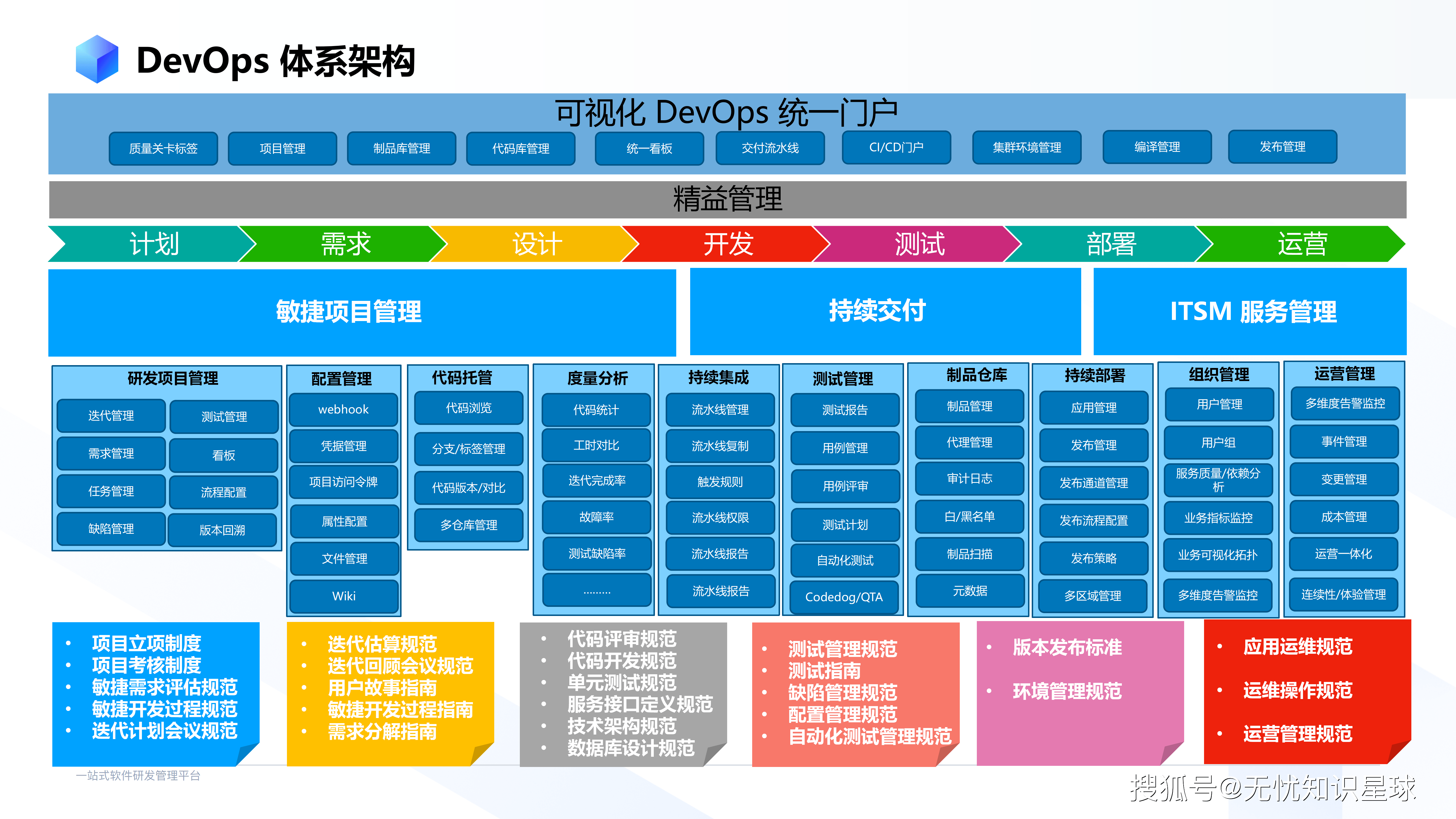 a6企业管理软件教程,a6企业管理软件无法连接服务器