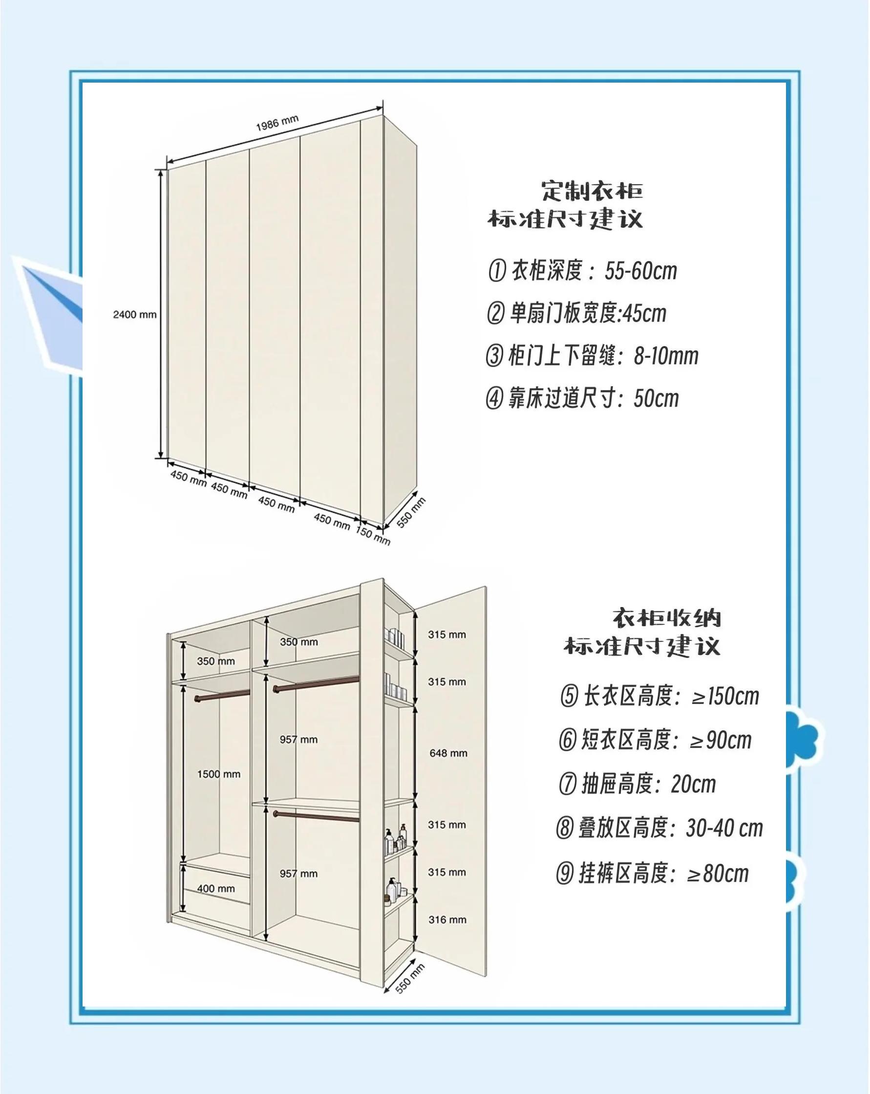 衣柜软件教程,2020衣柜设计软件教程