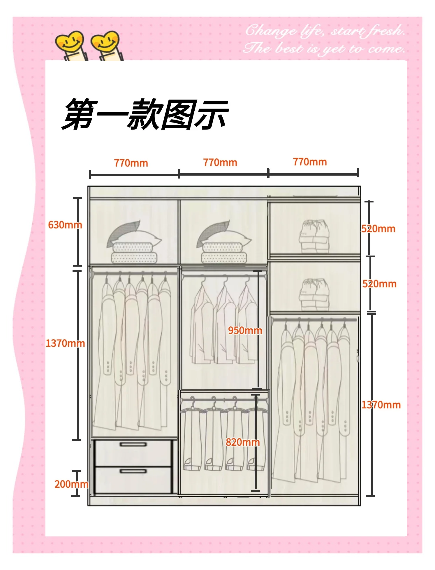 衣柜软件教程,2020衣柜设计软件教程