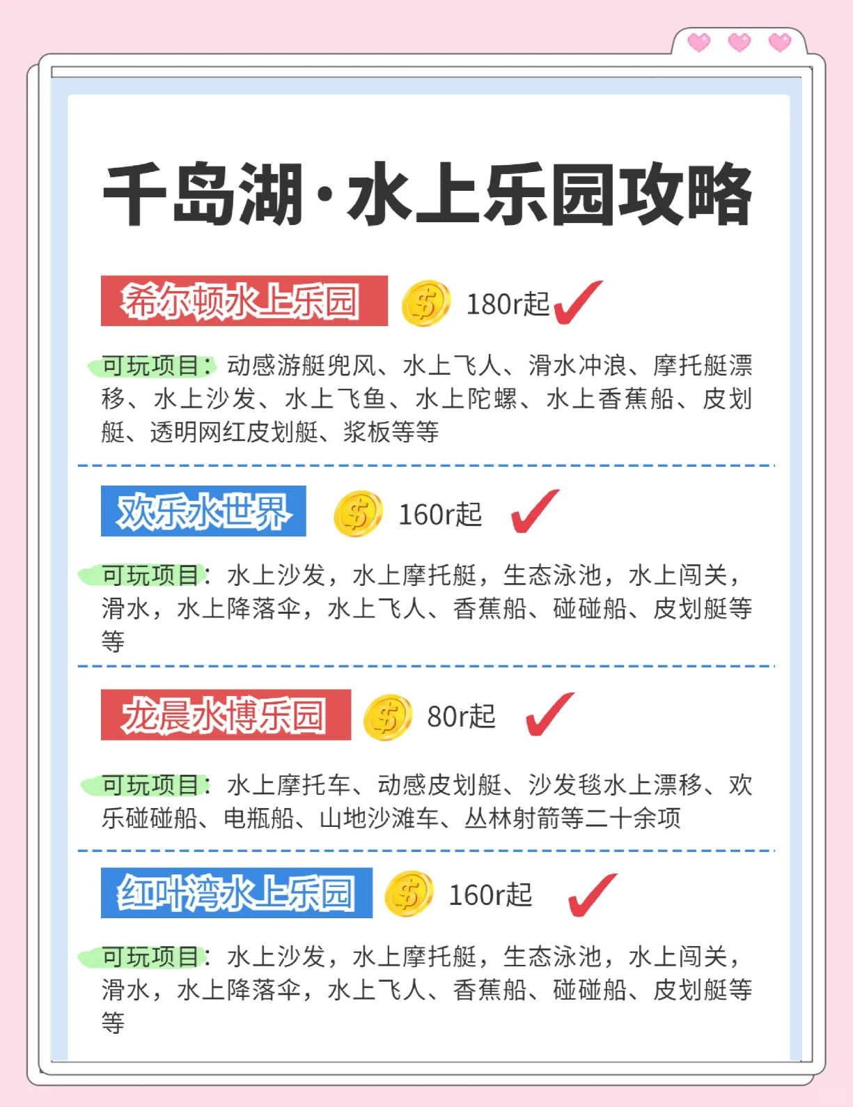 水上世界游戏攻略,水上世界201攻略