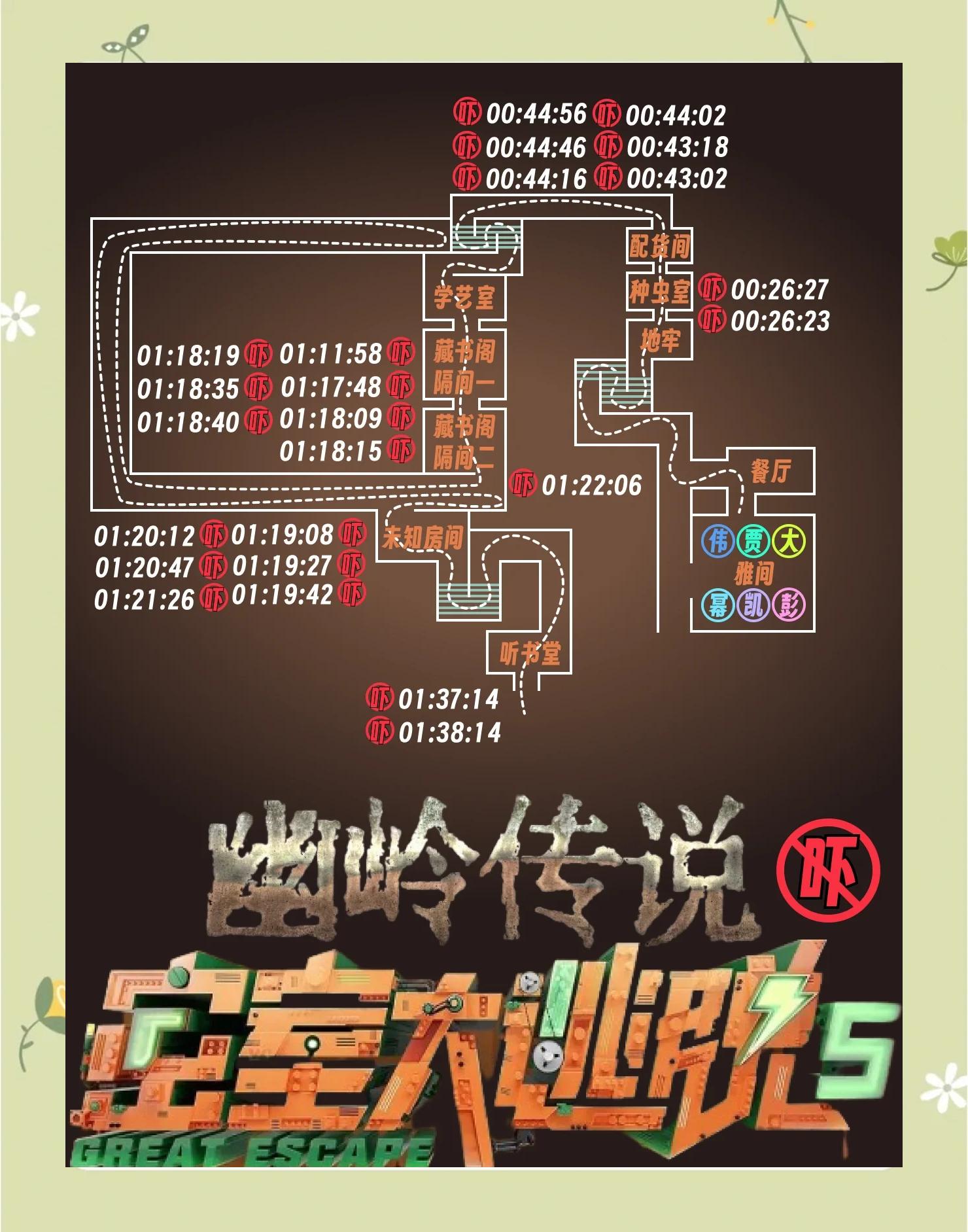 逃出旅馆游戏攻略,逃出旅馆从头开始的攻略