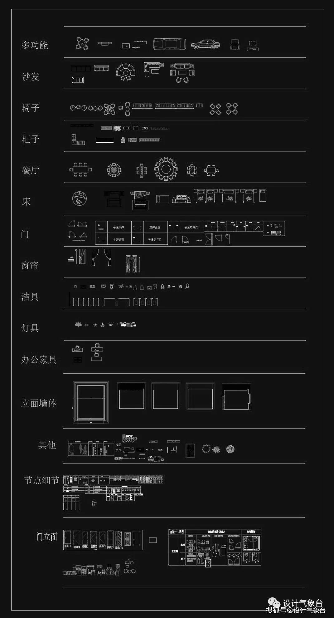 cad迷你画图软件教程,cad迷你画图教程入门使用图库